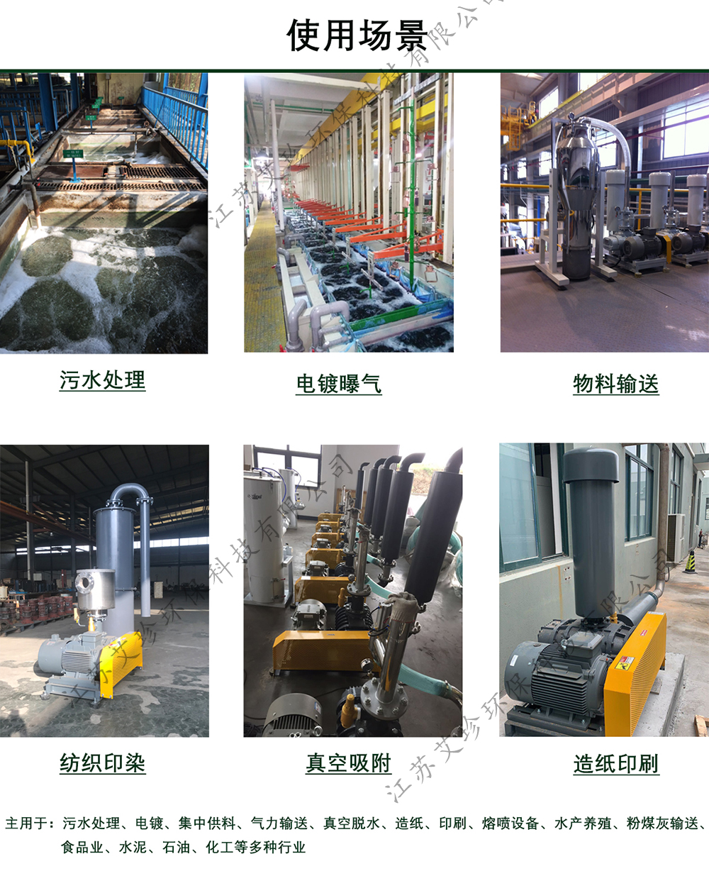 艾珍羅茨鼓風機適用行業圖